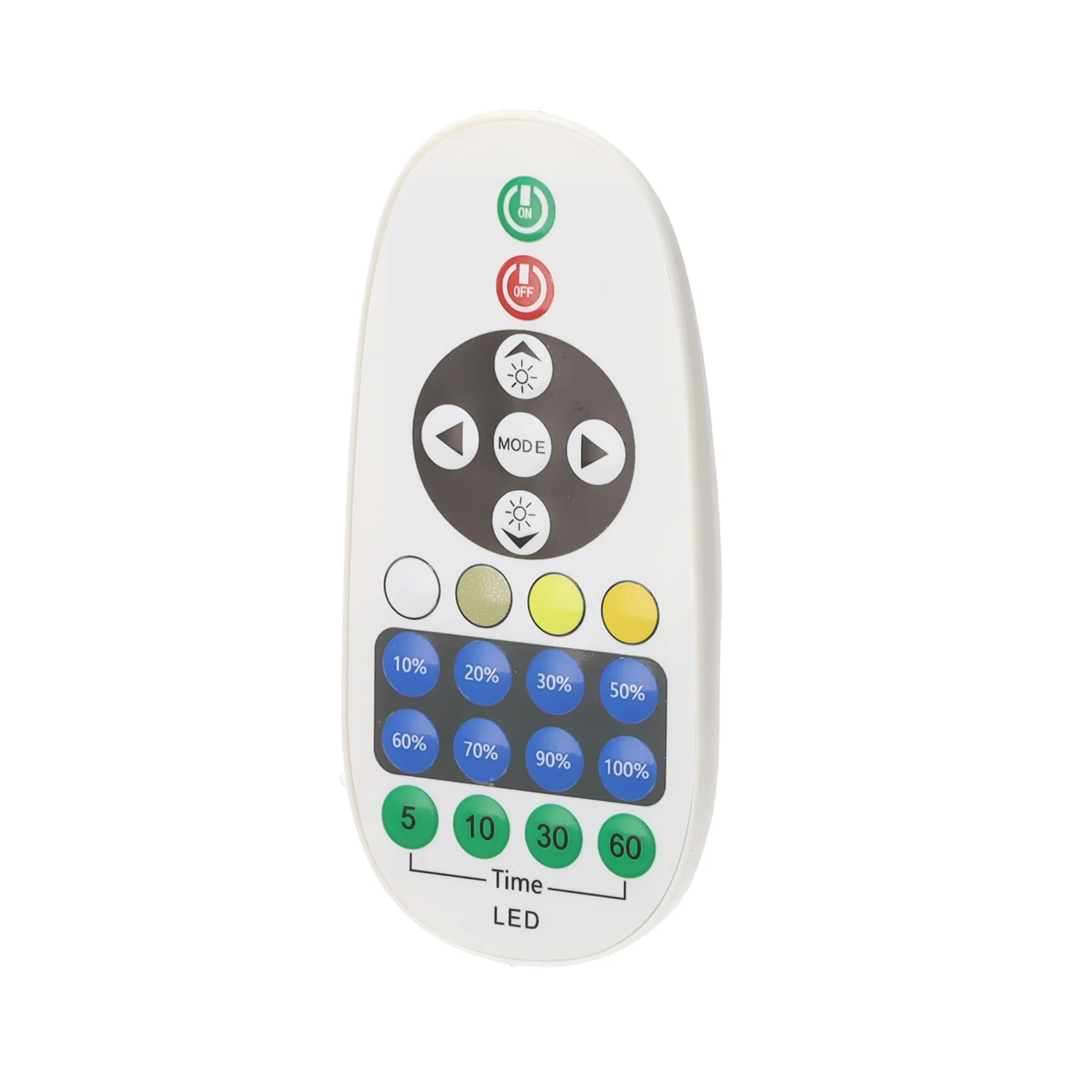 Controlador RGB para Tiras RGB 220V - Image 3