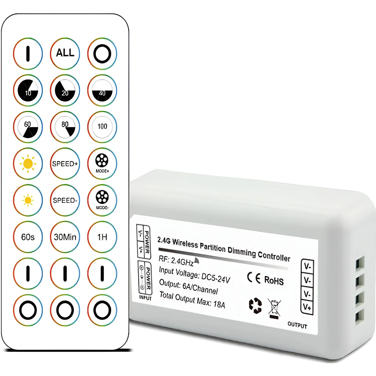 Dimmer LED 2,4G Táctil [HLP-YS-RF2.4G-01]