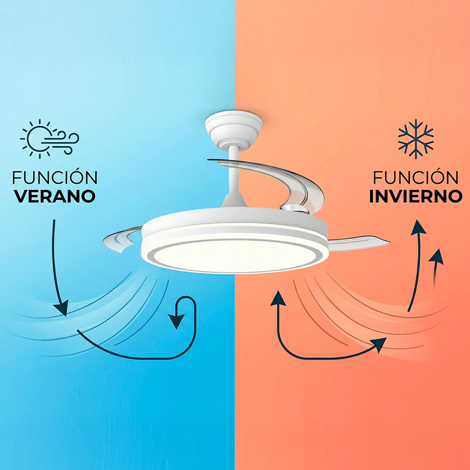 Ventilador Dc Blanco Función Verano-Invierno 59w 6980lm  3500-4000-6500k - Image 8